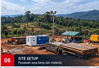 Site setup